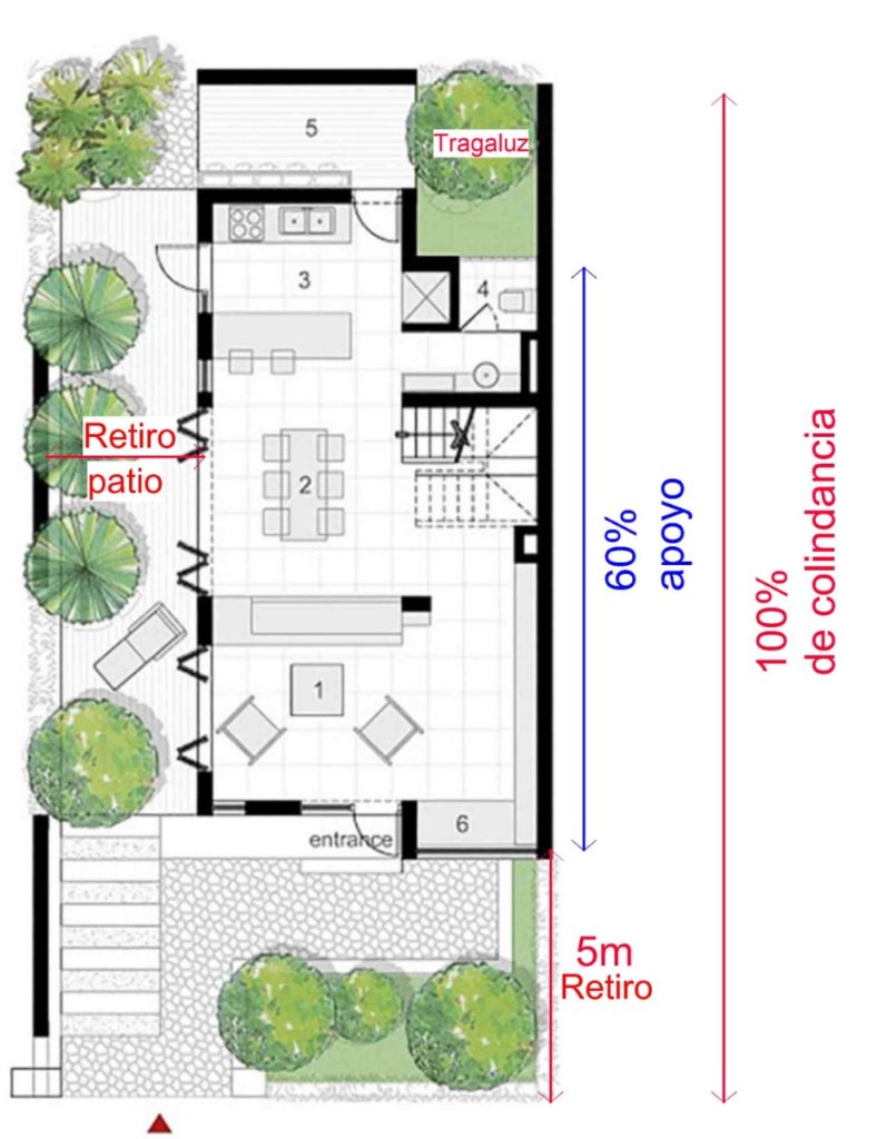 plano